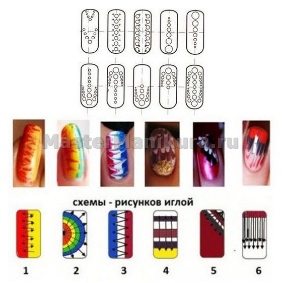 Модные рисунки на ногтях при помощи иголки – дизайн своими руками