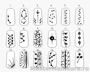 Схемы рисунков: красивый нейл-арт на ногтях – это просто!