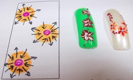Схема рисования цветка иголкой для новичков